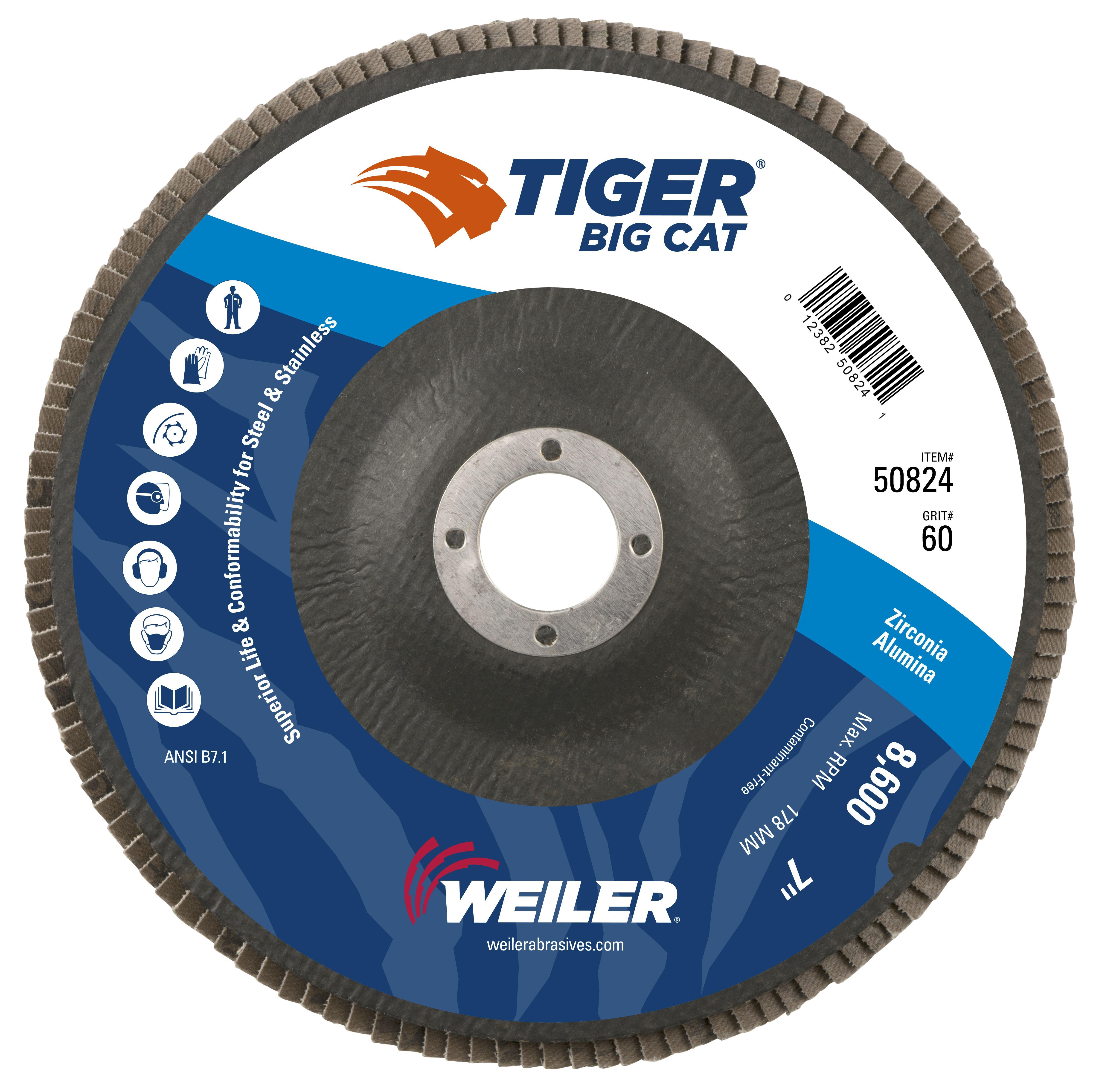 7IN BIGCAT FLAT PHEN 60Z 7/8AH