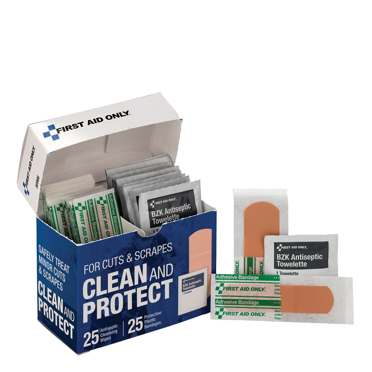 CLEAN & PROTECT WOUND CARE KIT