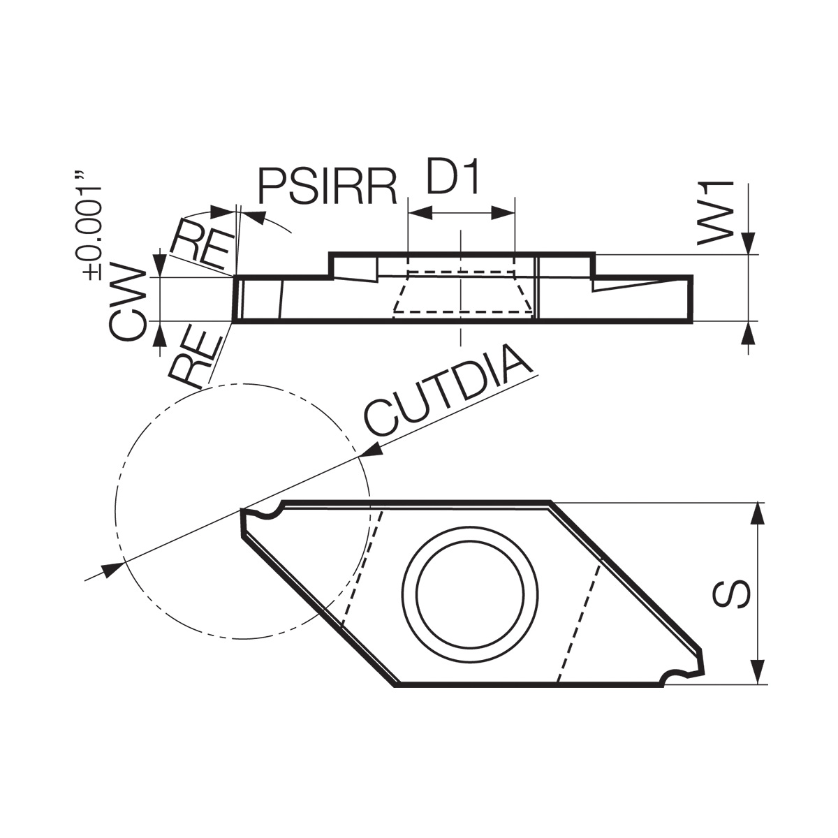 TKF12R100SPDL025 CUT-OFF INSERT