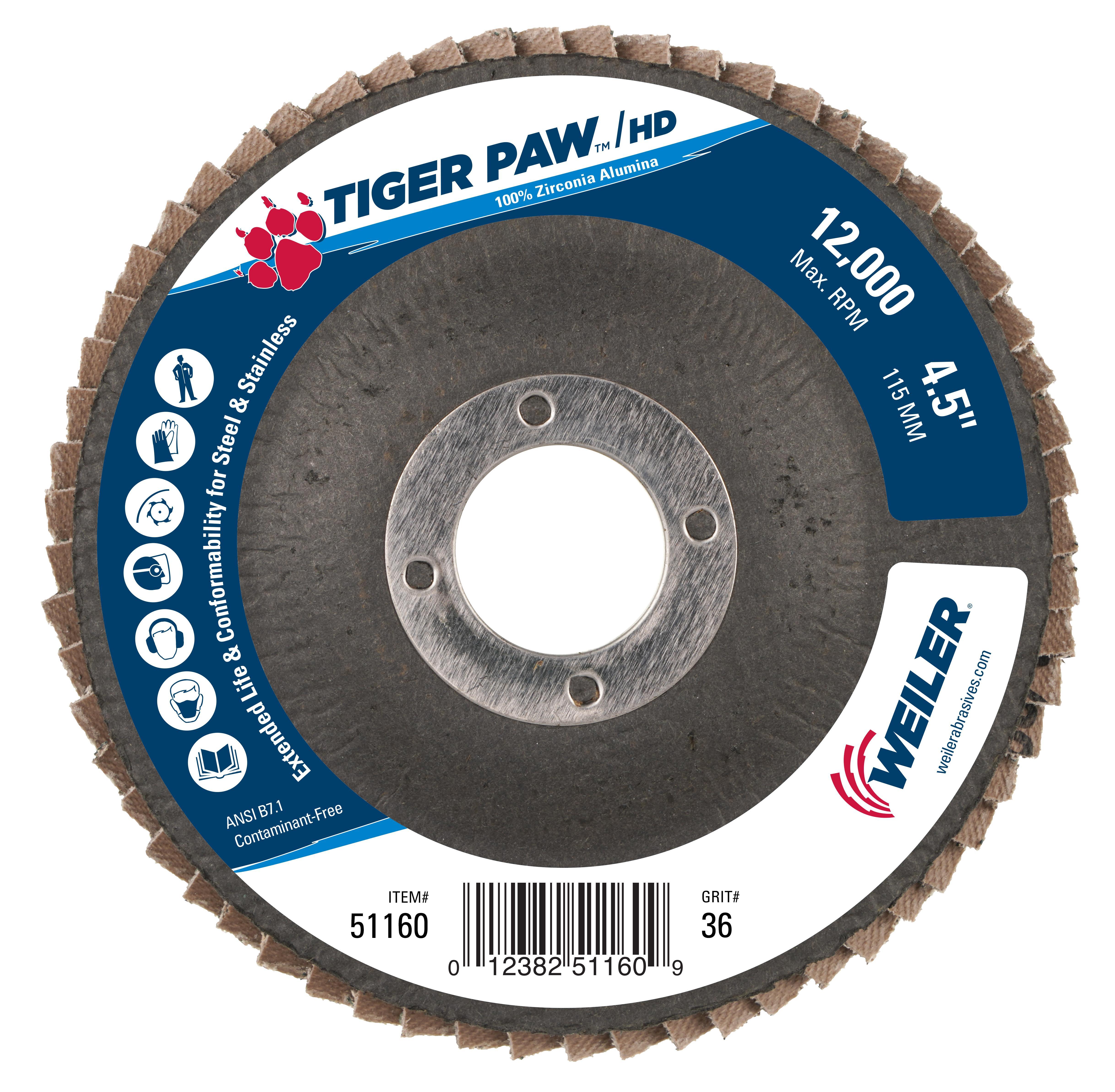 4-1/2 TIGER PAW FLAT 36Z 7/8 AH