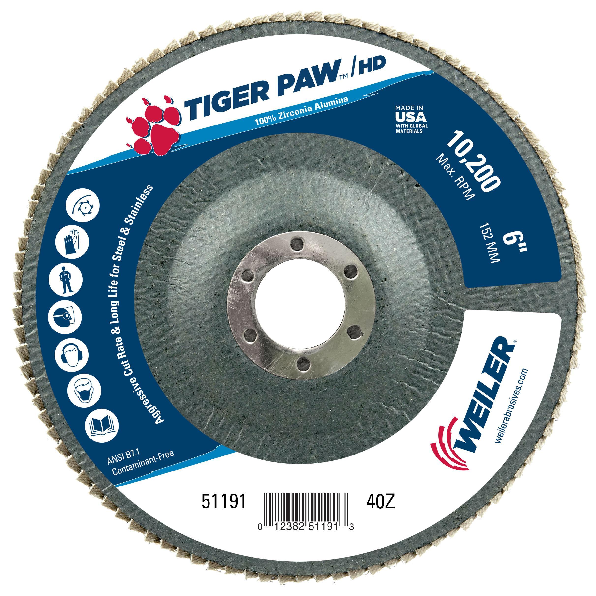 6IN TIGER PAW FLAT 40Z 7/8 AH