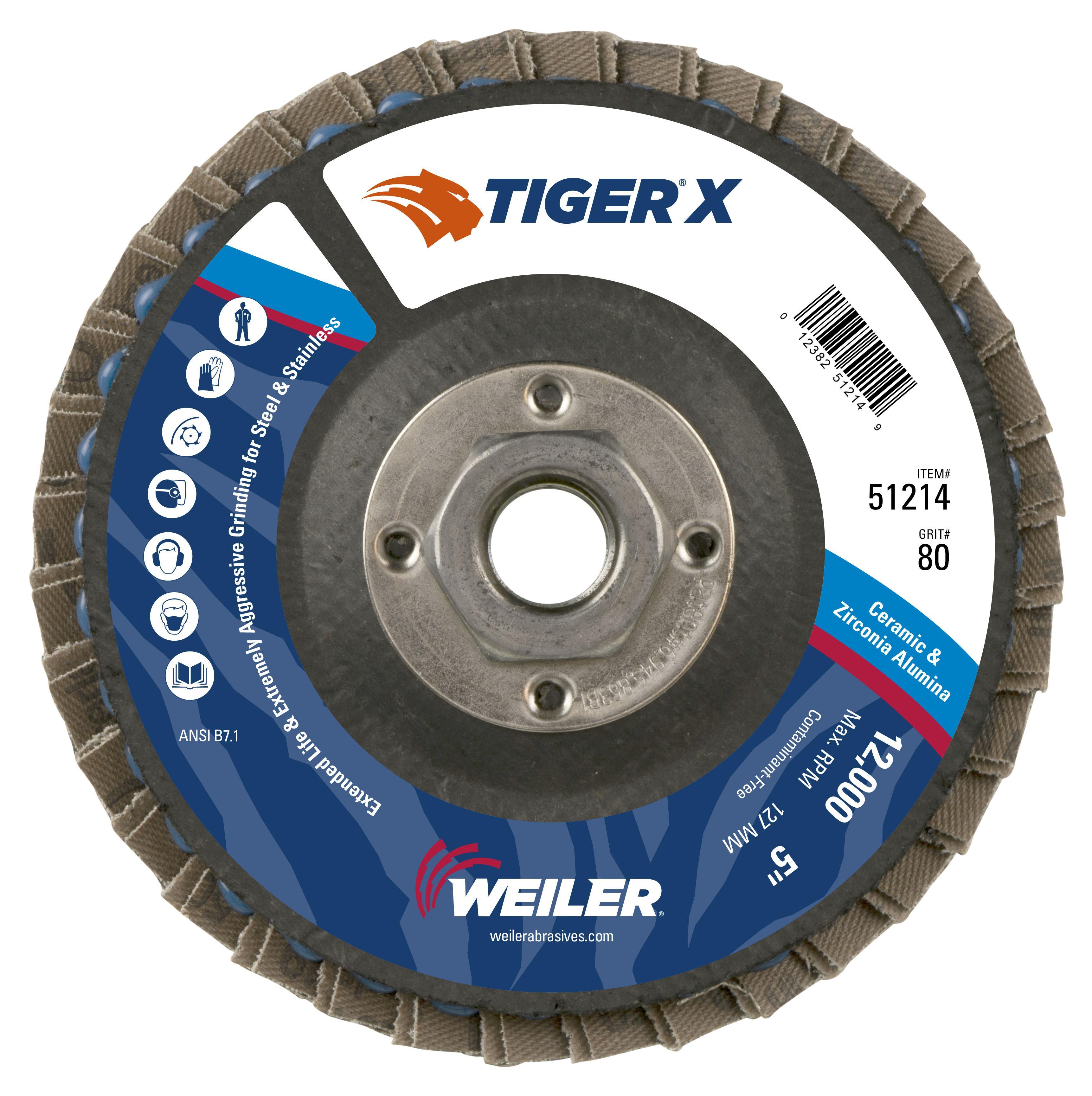 5IN TIGER X CONICAL 80Z 5/8-11 NUT