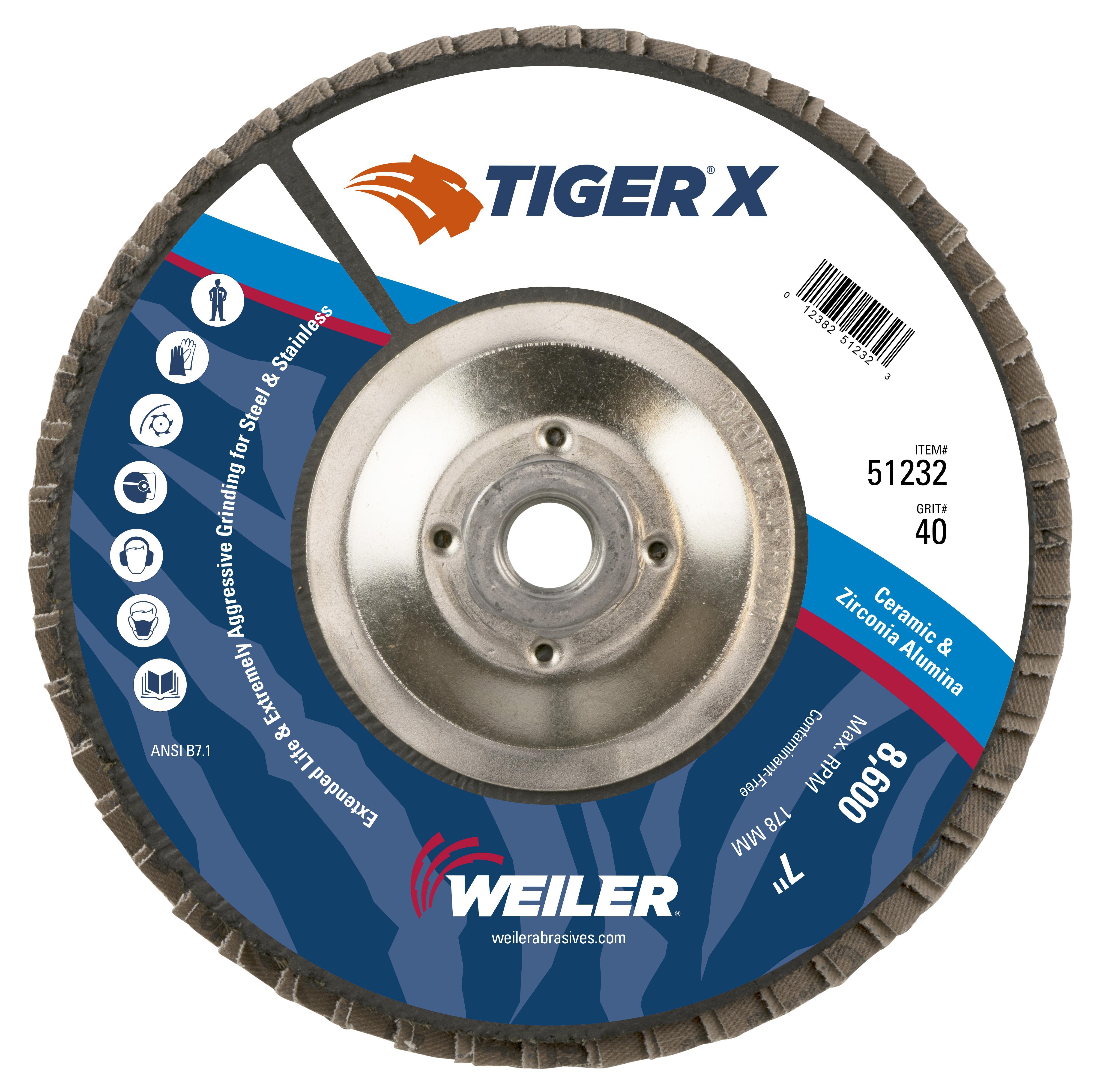 7IN TIGER X FLAT 40Z 5/8-11 NUT