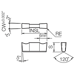 GH 312R15 TC40 GROOVING INSERT