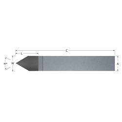 DOVETAIL CUTTERS