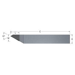 DOVETAIL CUTTERS