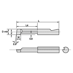 A/B GROOVING INSERT CG5