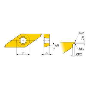CSVTG02505R VP15KZ PVD SWISS GROOVE INSERT