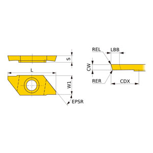 CTAT20110V5LR-B VP15TF SWISS CUT OFF INSERT