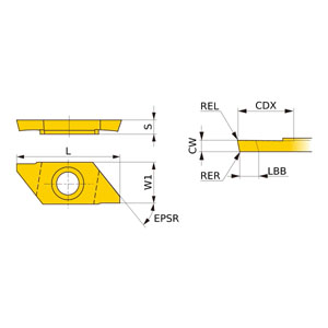 CTAT20120V5RR-B VP15TF SWISS CUT OFF INSERT