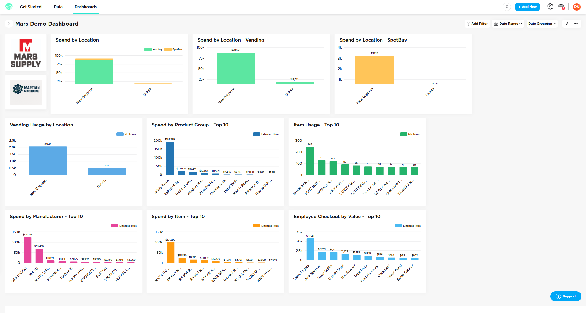 Mars Demo Dashboard overview in Grow